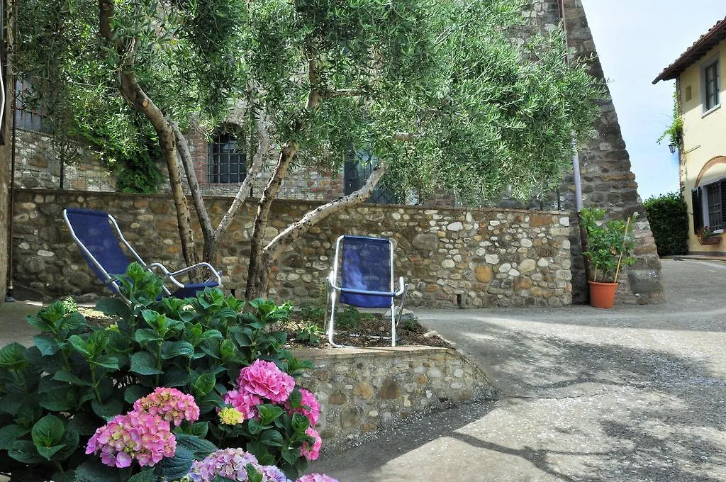 Agriturismo La Villa Romita Tavarnelle Val di Pesa Italie