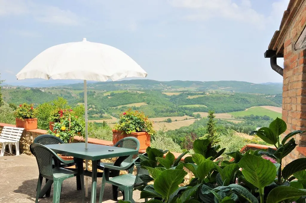 Agriturismo La Villa Romita Tavarnelle Val di Pesa Appartement