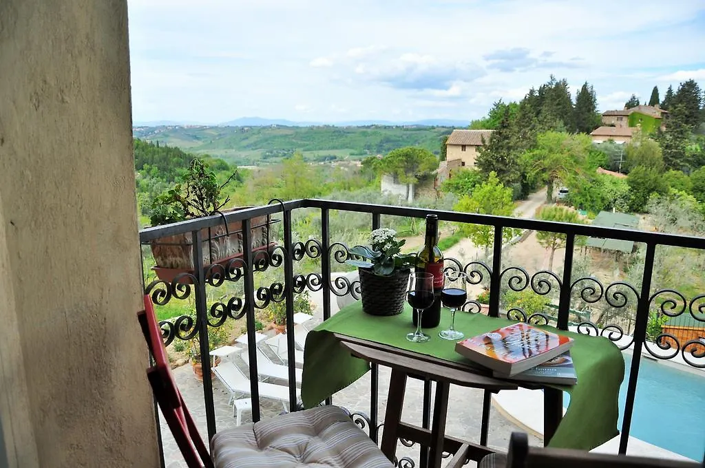 Agriturismo La Villa Romita Tavarnelle Val di Pesa