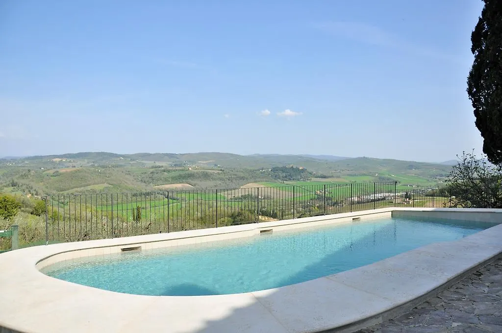 Appartement Agriturismo La Villa Romita Tavarnelle Val di Pesa