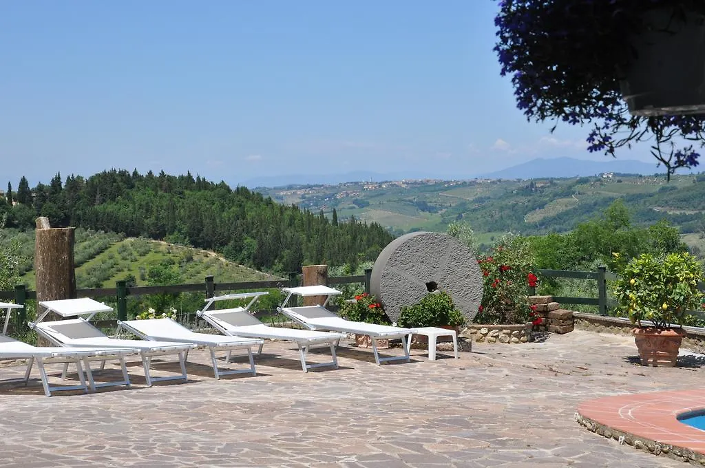 Agriturismo La Villa Romita Tavarnelle Val di Pesa 0*,