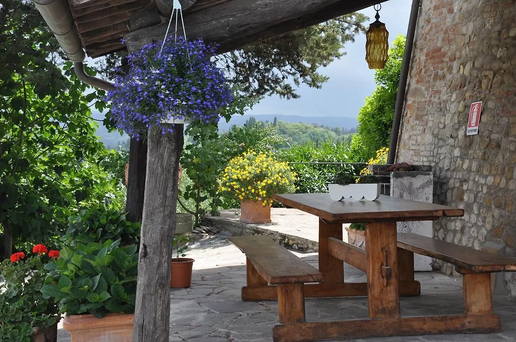 Appartement Agriturismo La Villa Romita Tavarnelle Val di Pesa