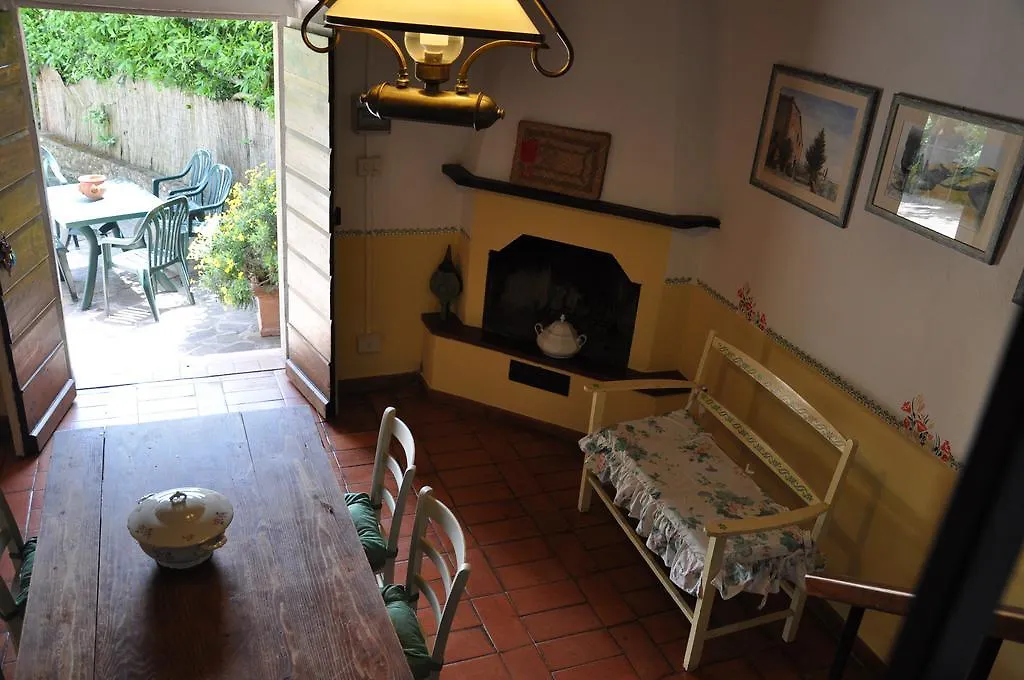 Agriturismo La Villa Romita Tavarnelle Val di Pesa 0*,  Italie
