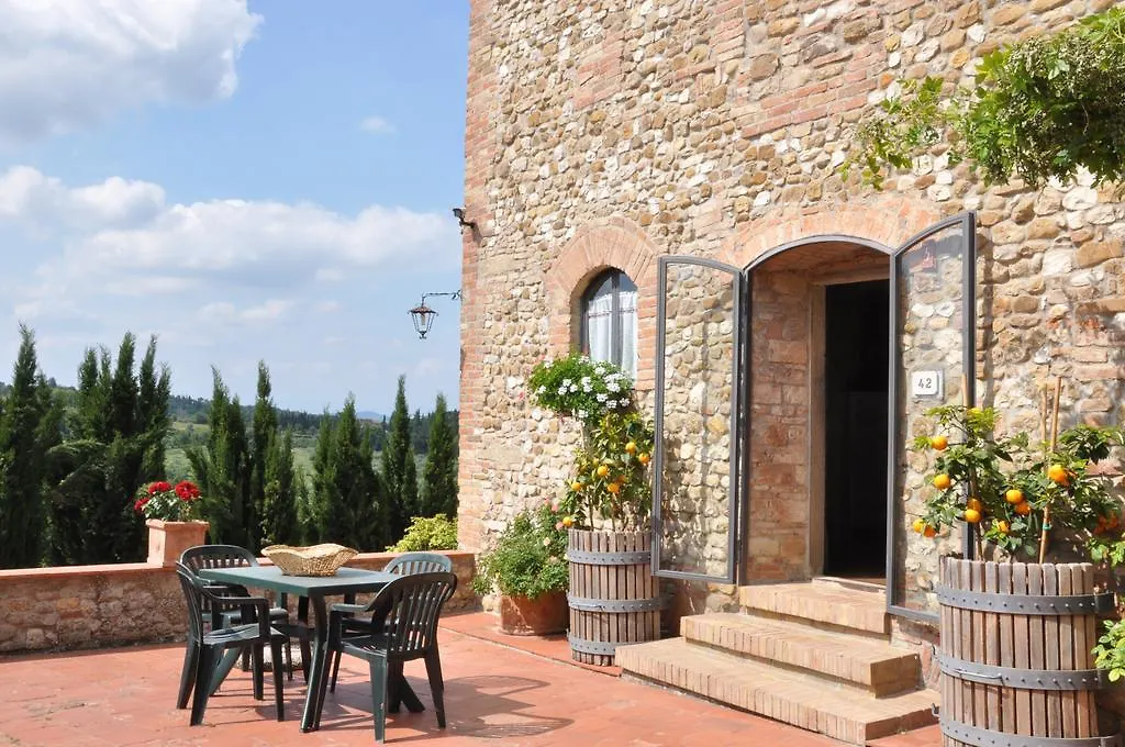 Agriturismo La Villa Romita Tavarnelle Val di Pesa 0*,