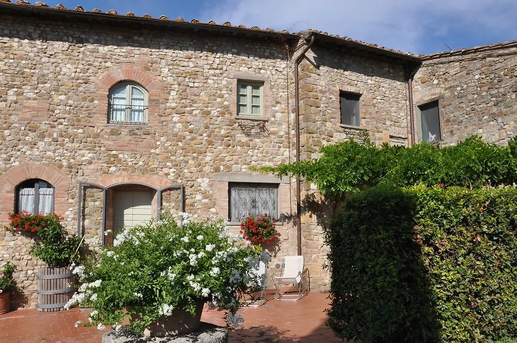 Agriturismo La Villa Romita Tavarnelle Val di Pesa Appartement