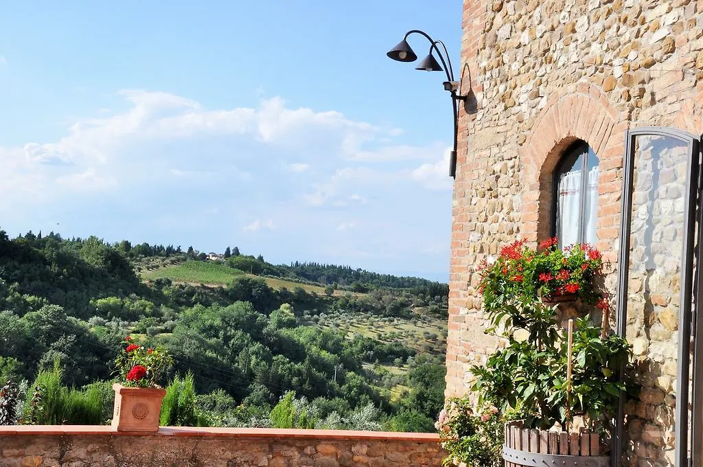 Agriturismo La Villa Romita Tavarnelle Val di Pesa