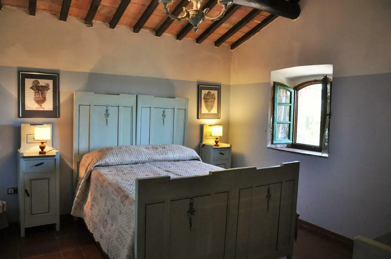 Agriturismo La Villa Romita Tavarnelle Val di Pesa 0*,  Italie