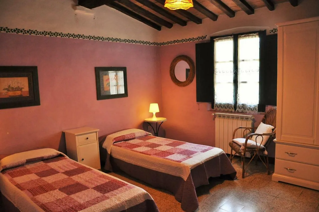 Agriturismo La Villa Romita Tavarnelle Val di Pesa 0*,