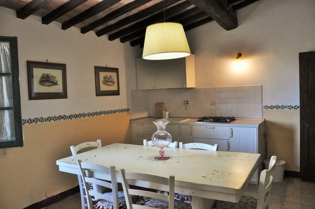 Agriturismo La Villa Romita Tavarnelle Val di Pesa
