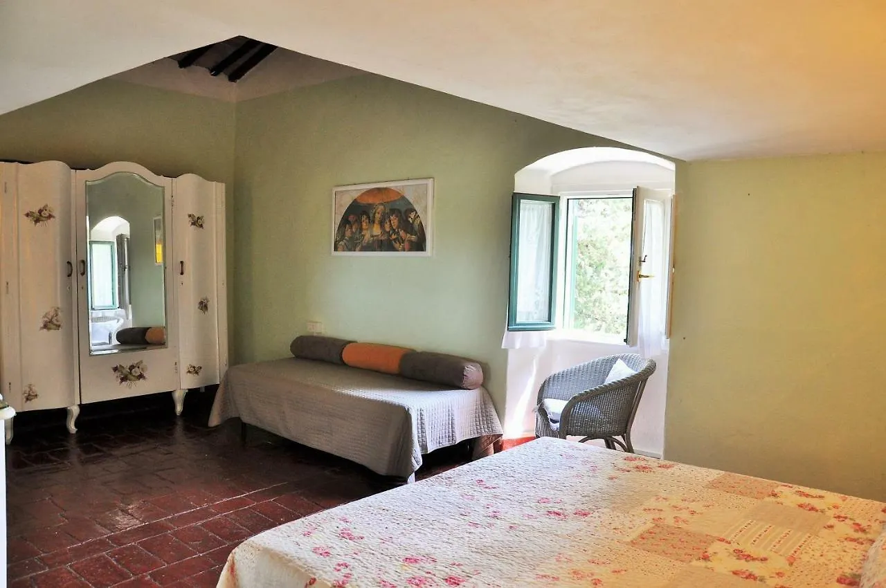 Agriturismo La Villa Romita Tavarnelle Val di Pesa