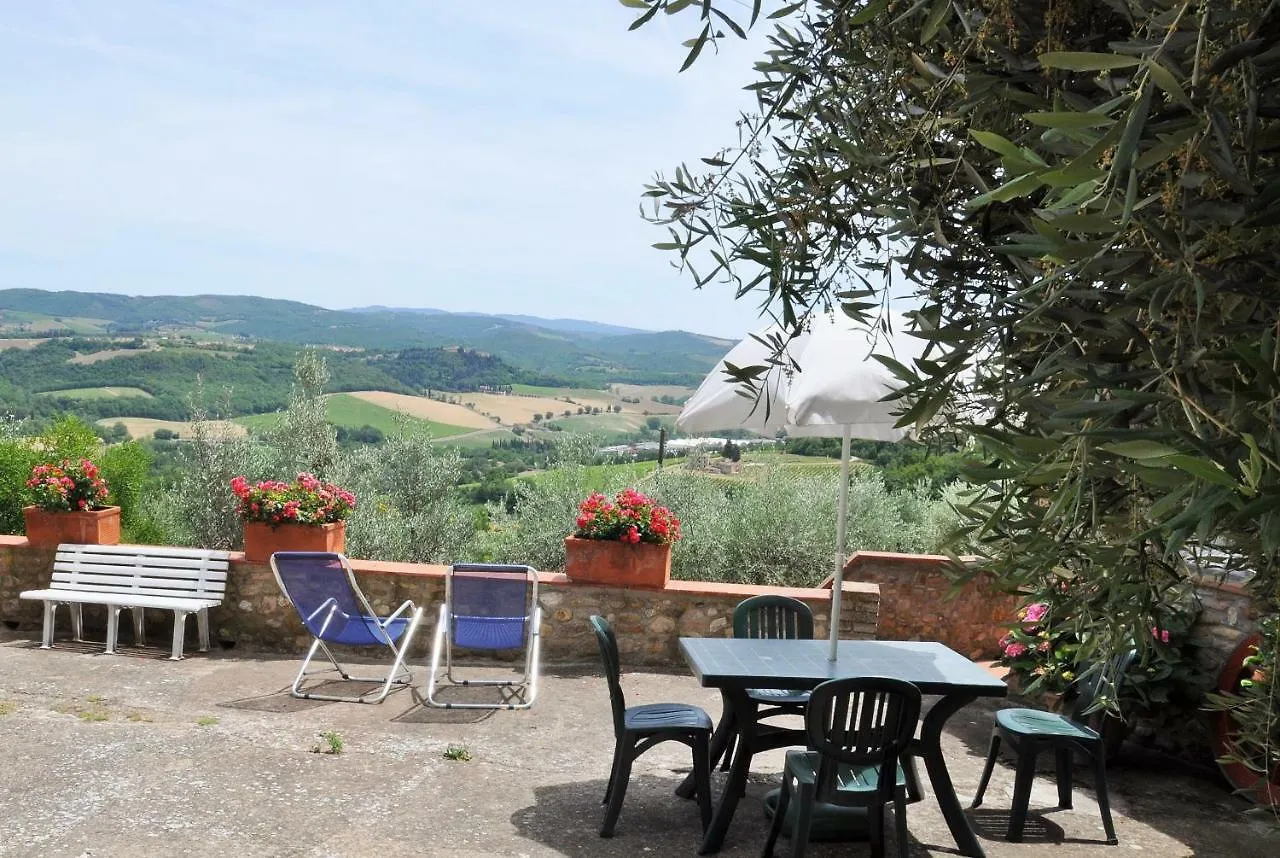 Appartement Agriturismo La Villa Romita Tavarnelle Val di Pesa