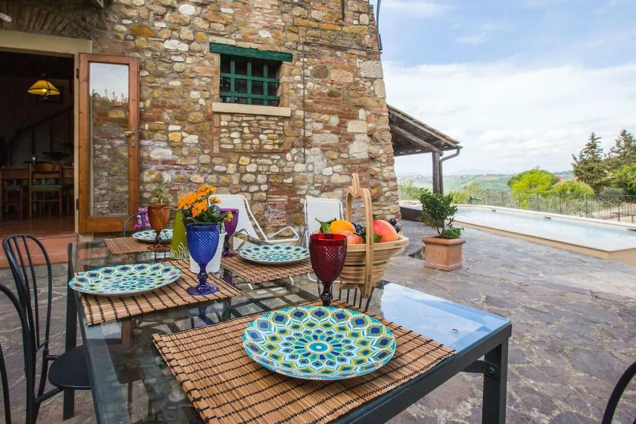 Agriturismo La Villa Romita Tavarnelle Val di Pesa Appartement