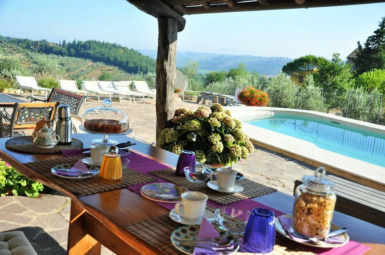 Agriturismo La Villa Romita Tavarnelle Val di Pesa Italie