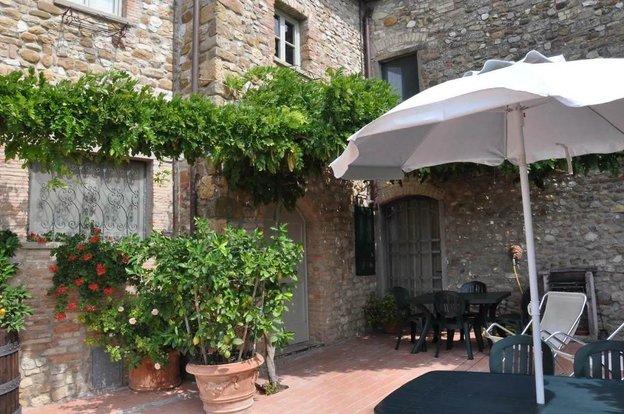 Agriturismo La Villa Romita Tavarnelle Val di Pesa 0*,