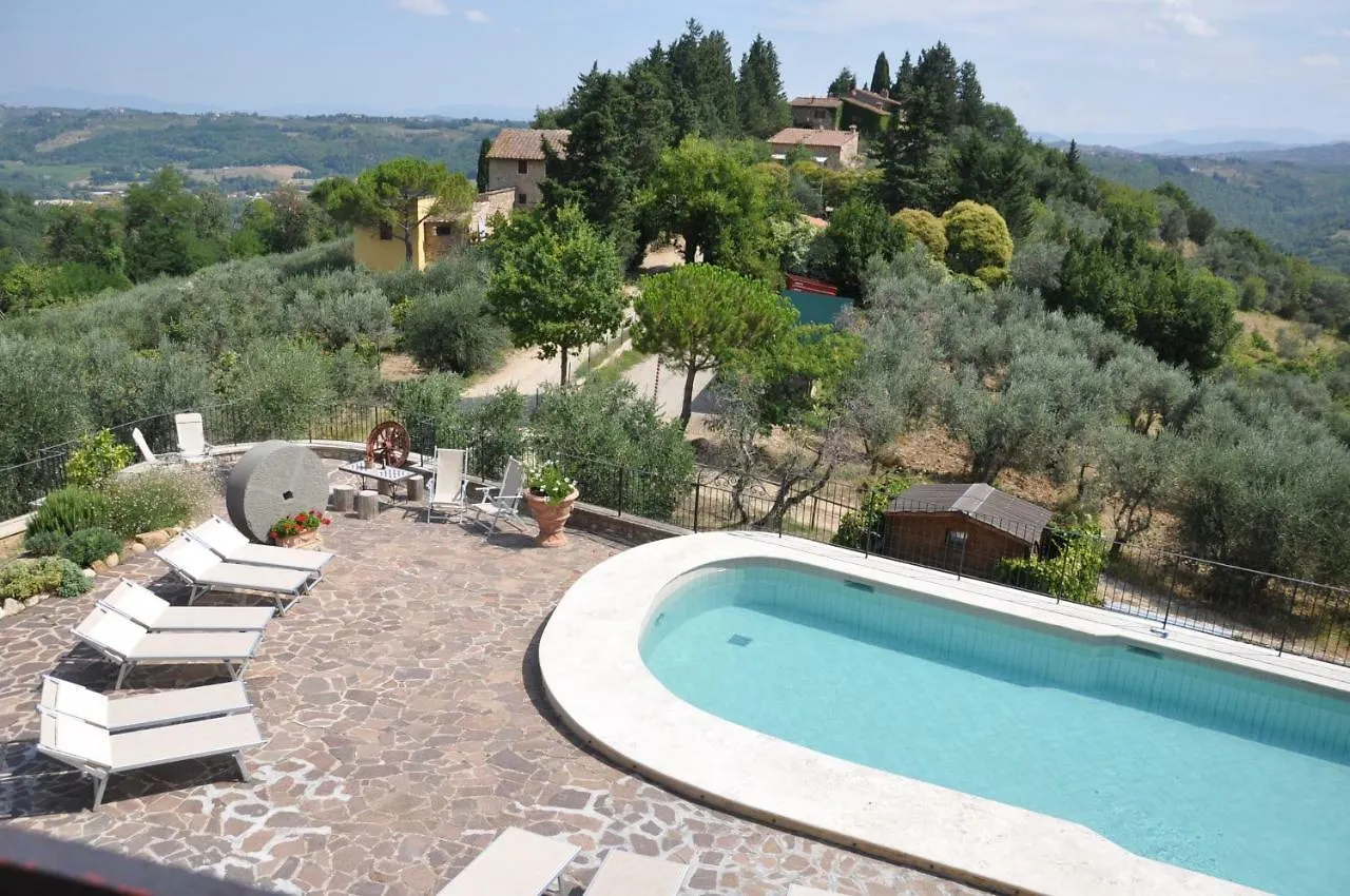 Agriturismo La Villa Romita Tavarnelle Val di Pesa 0*,  Italie