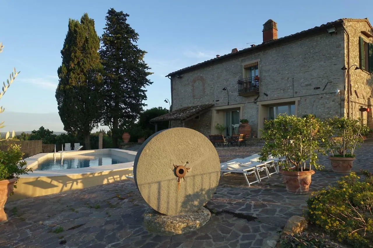 Appartement Agriturismo La Villa Romita Tavarnelle Val di Pesa