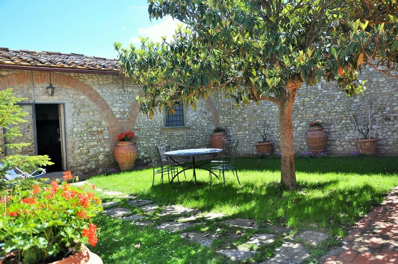 Agriturismo La Villa Romita Tavarnelle Val di Pesa 0*,  Italie