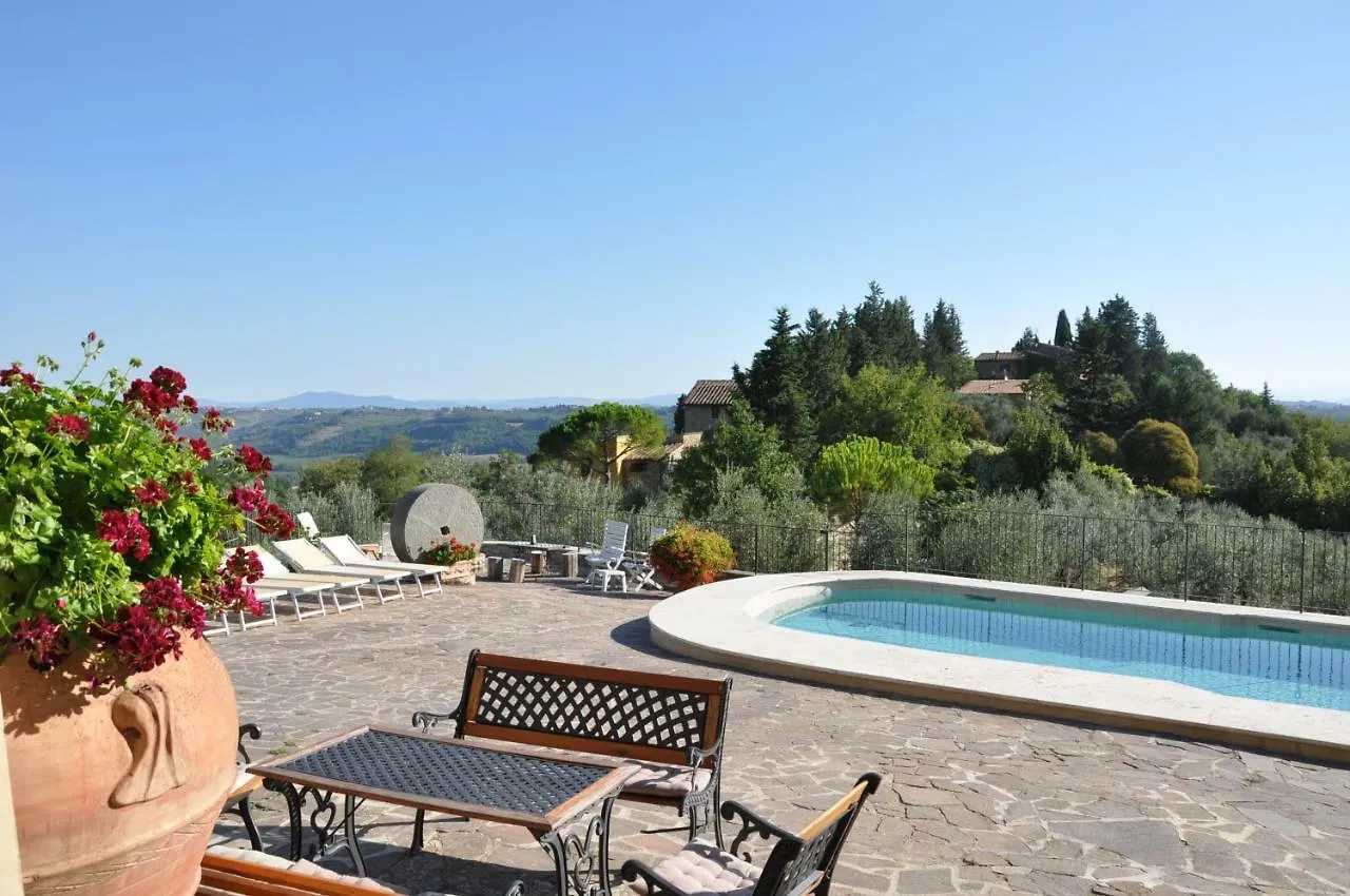 Agriturismo La Villa Romita Tavarnelle Val di Pesa Appartement